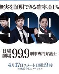 99.9-����רҵ��ʦ[ȫ��]